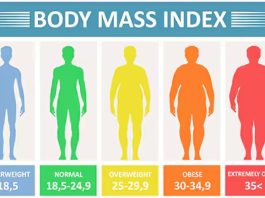 BMI calculator