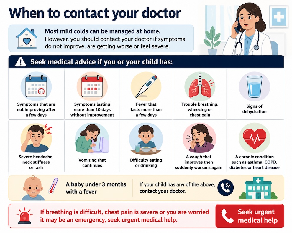 Colds - when to contact a doctor