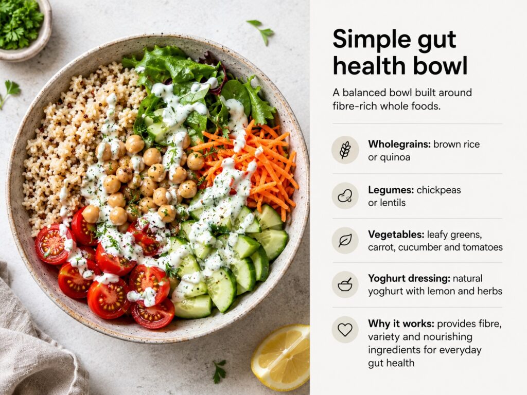 Simple gut health bowl